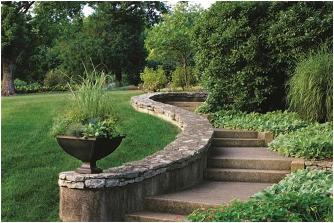 Image Credit: http://www.gardendesign.com
